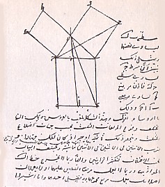 Pythagoras2